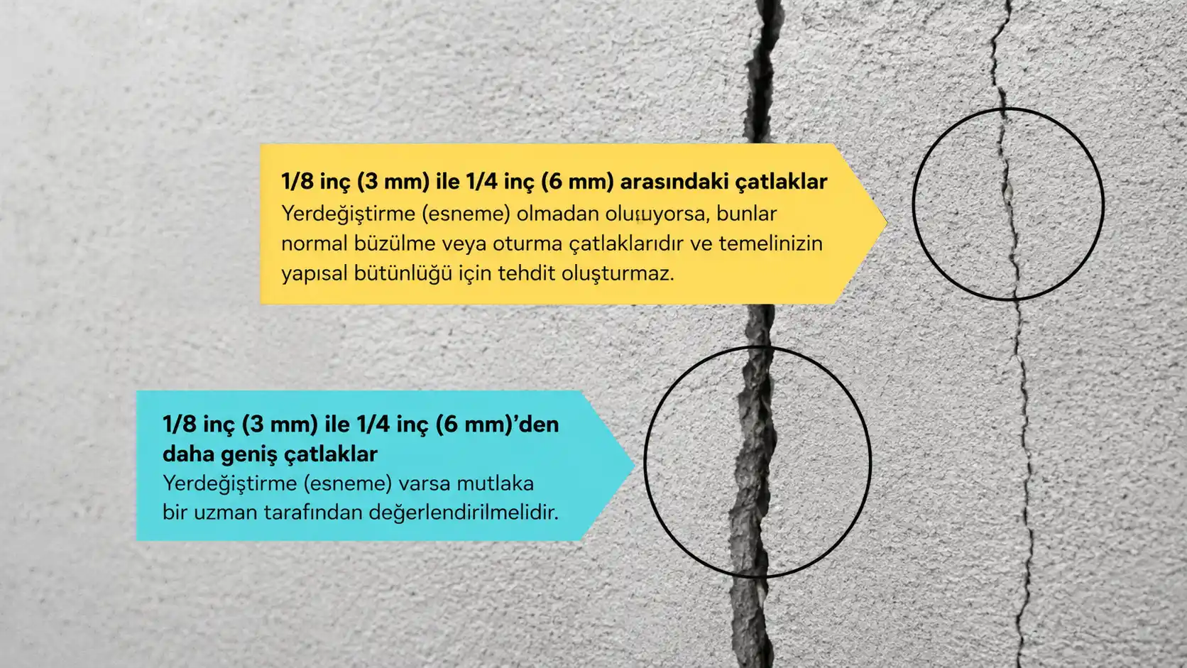15-çatlak derinlikleri