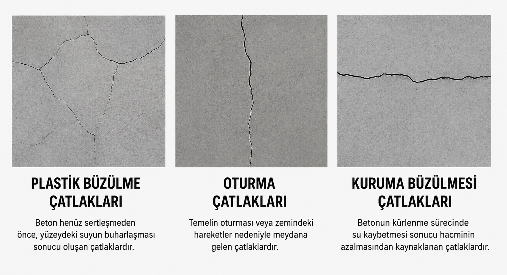 9-çatlak türleri